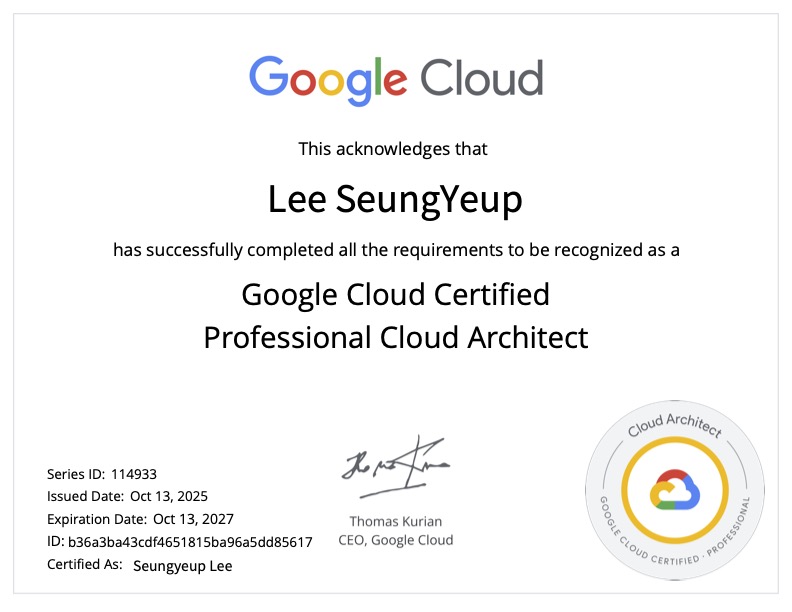 certificate image